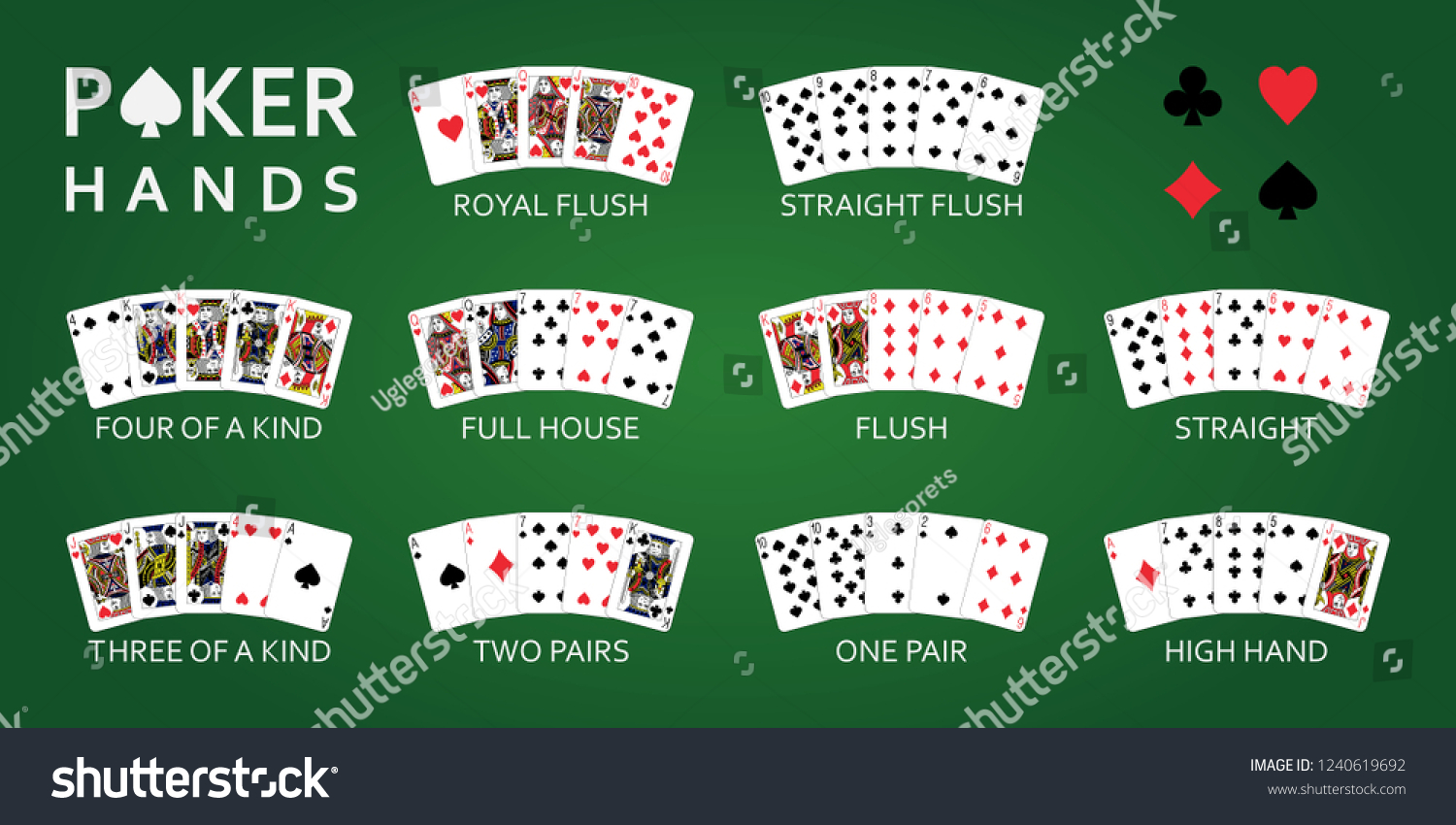 Türkçe Kaçak Poker Siteleri Logo